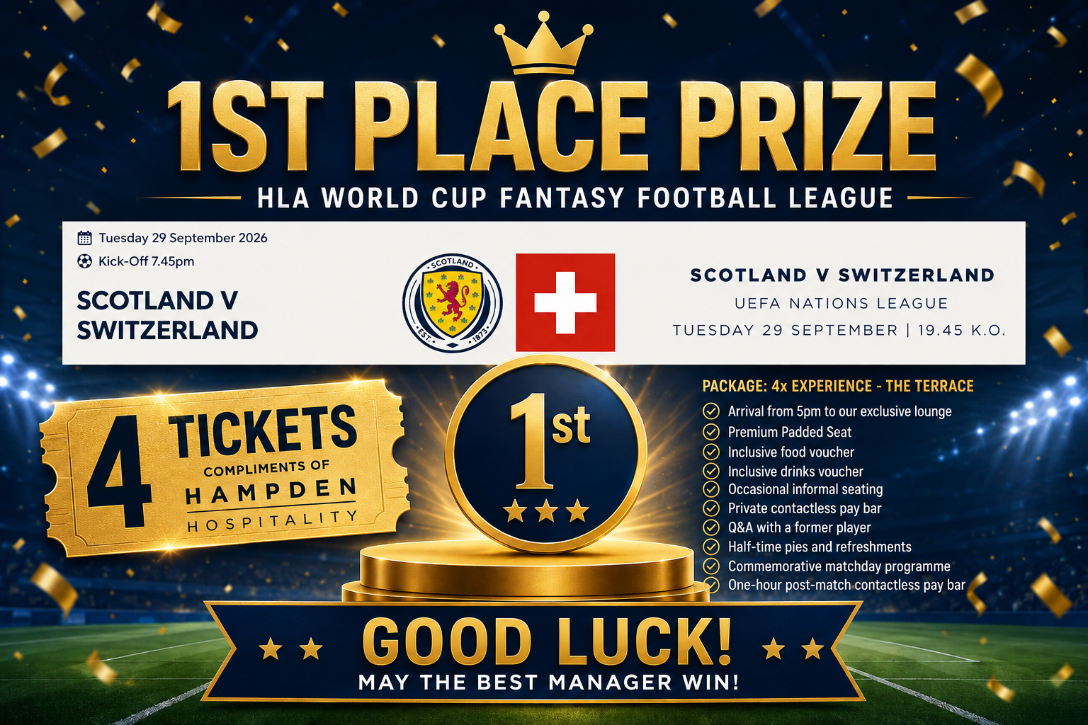 Overall Winner Prize — details to be confirmed
